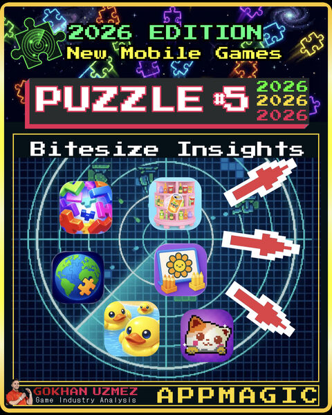 这是一份面向混合休闲类移动解谜游戏开发者的2026年模型问题与解决方案，或许还能帮你拿下十亿美元级的合作……当然可能性不大。不过没关系，2026年早已为我们备好了诸多选择。