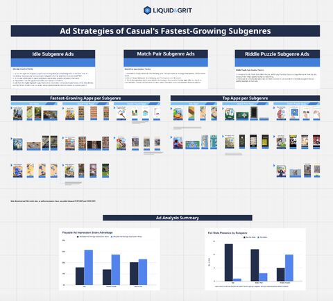 Aylin YAZICI 的领英动态