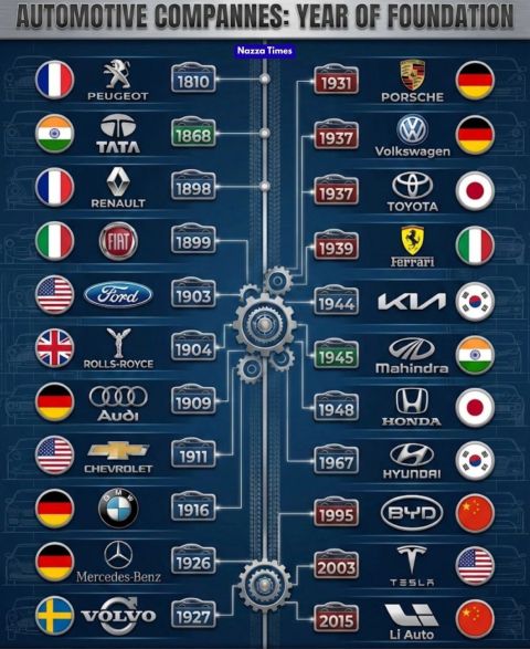 Hr Dr. Takahisa Karita 的 LinkedIn 动态