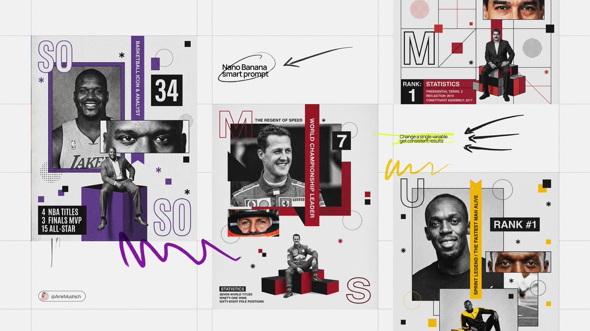 [PERSONE]. Act as a Senior Editorial Designer and Graphic...