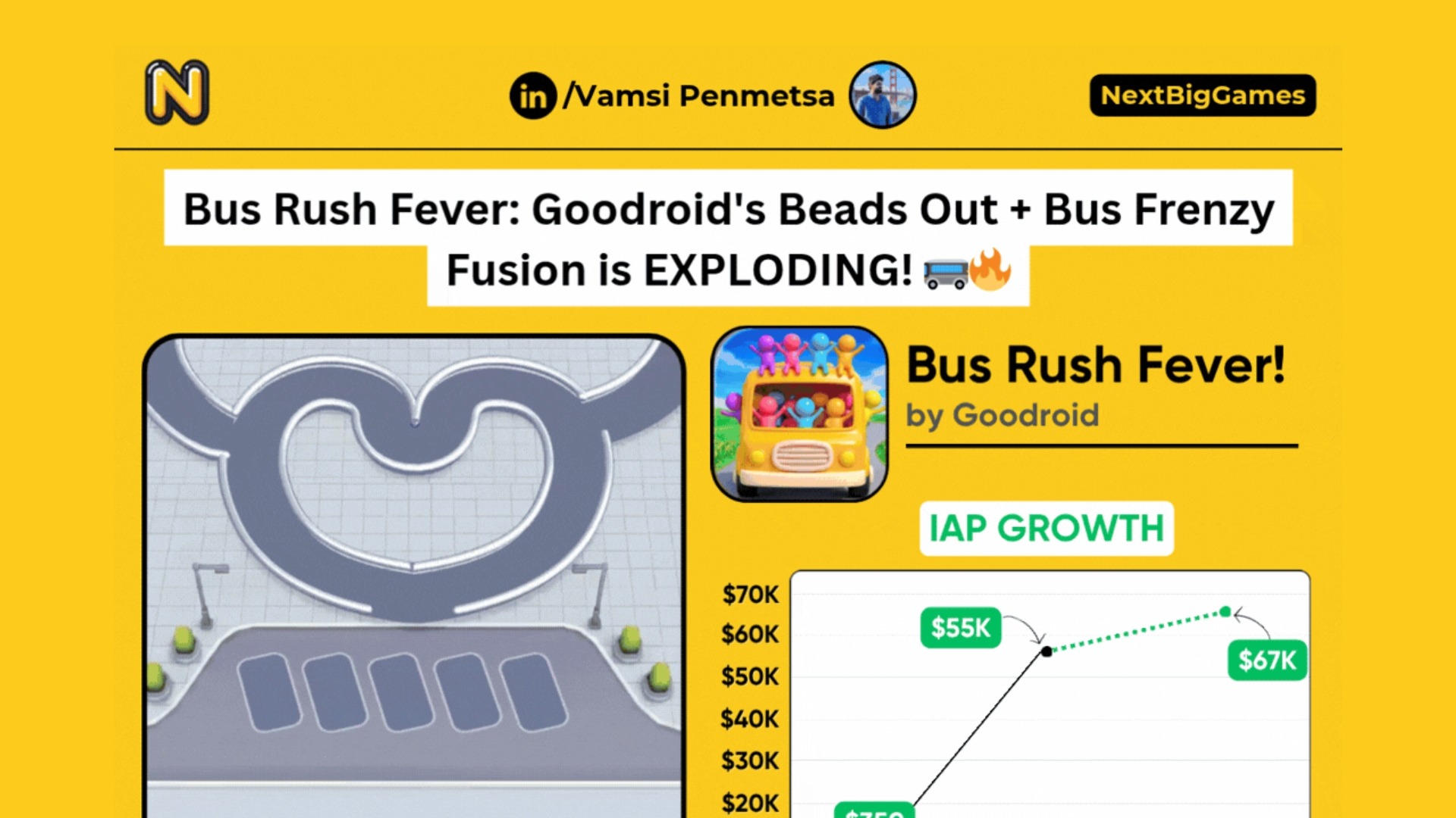 🚌《公车热潮》：Goodroid如何融合两种解谜趋势实现爆炸式增长