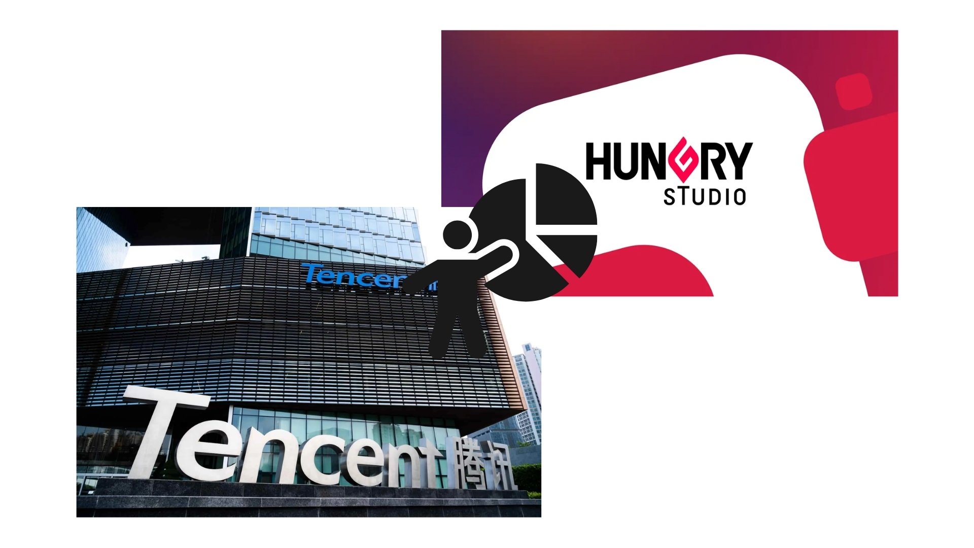 🎮 腾讯收购《饥饿派画家》开发商股份谈判被曝