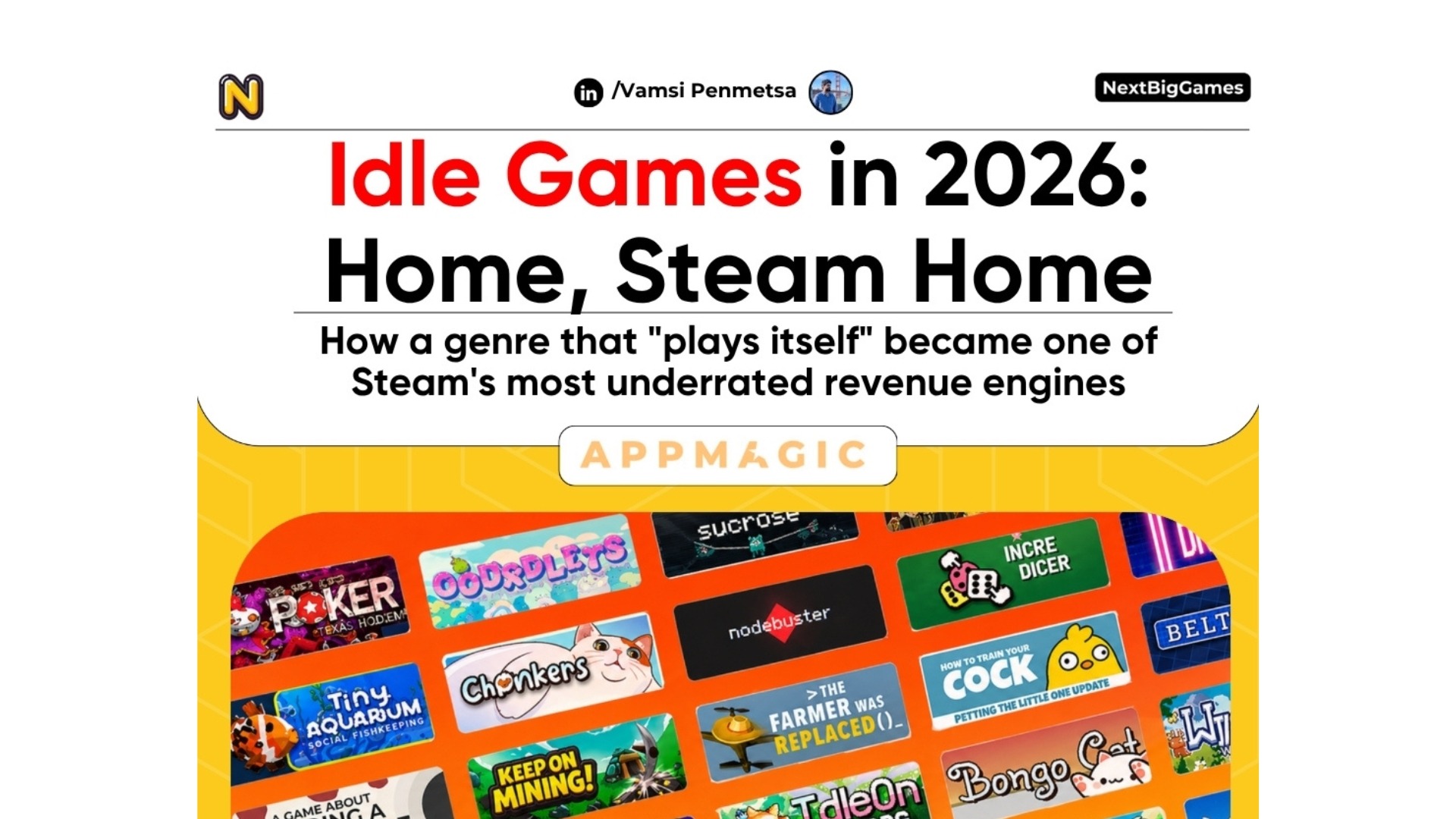 🎮 Steam上放置类游戏的5大收入趋势 🚀