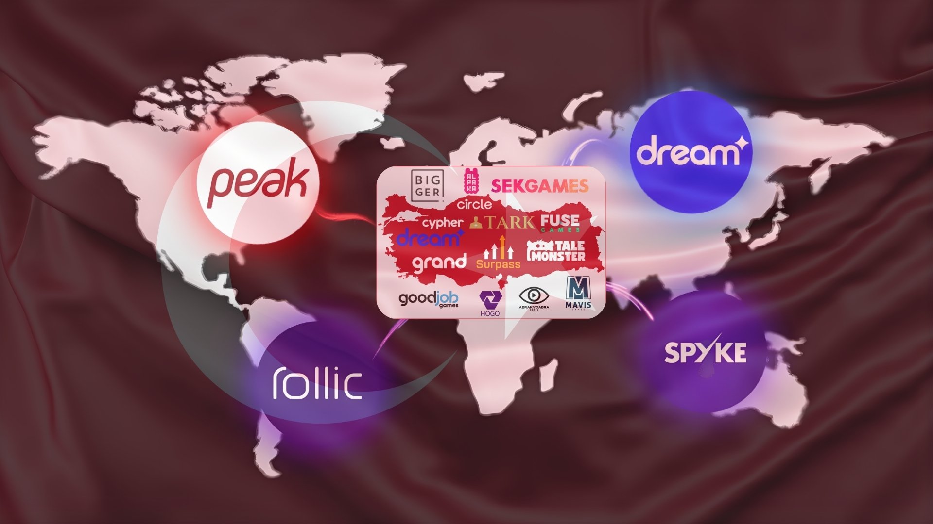 土耳其2026年游戏出口激励政策详解